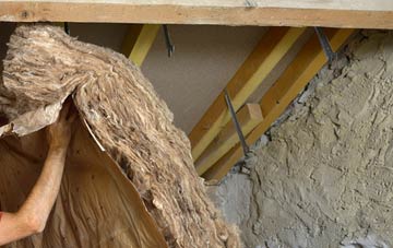 Perlethorpe pitched roof insulation costs